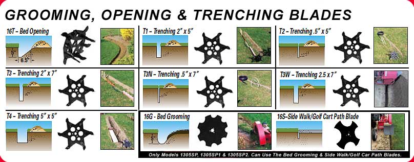 trencher blade applications